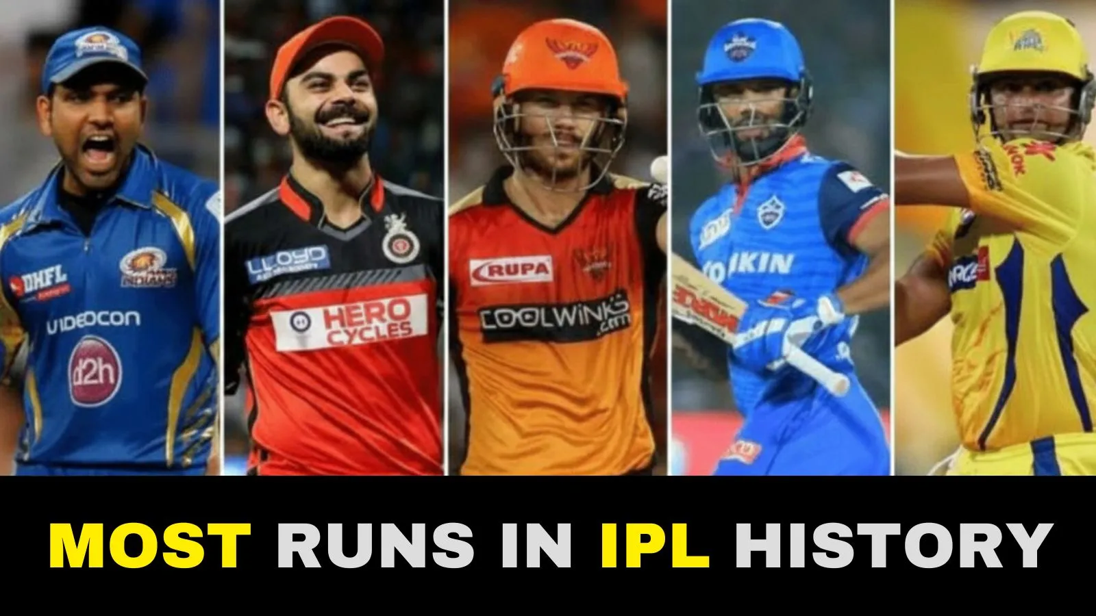 Top 10 Highest Run Scorers in IPL History